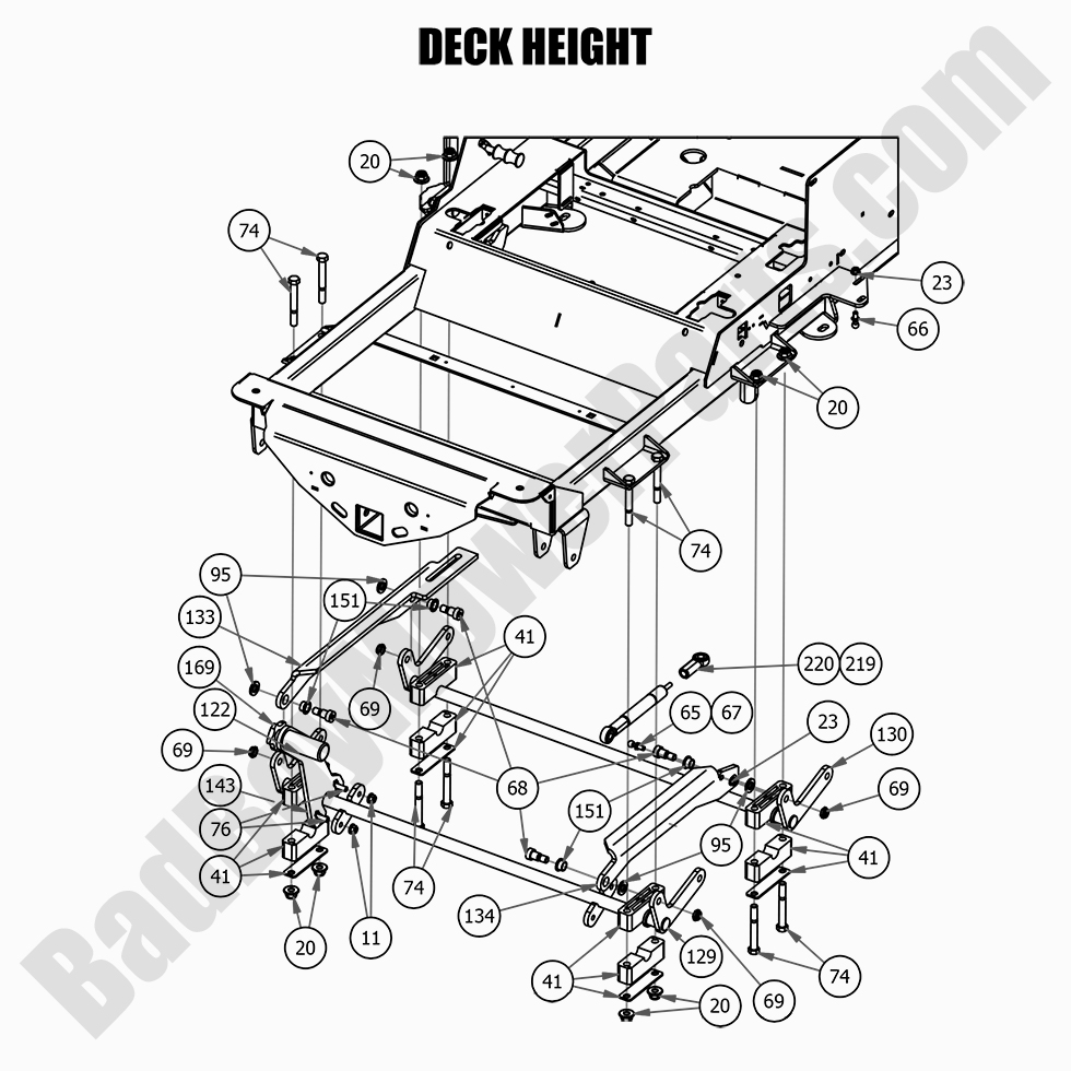 2021 Renegade - Gas - Deck Height